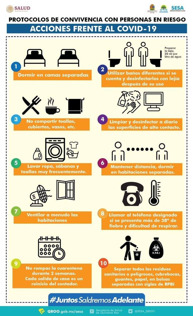 semujeresqroo's tweet image. 👉 Te presentamos los protocolos que debes seguir si convives con personas en riesgo de contraer COVID-19.

#QuédateEnCasa🏡
#JuntosSaldremosAdelante 🙌
@CarlosJoaquin