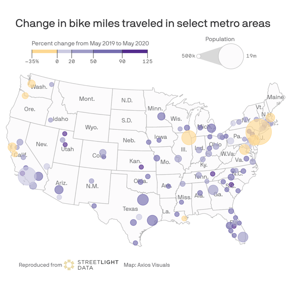 MartinOnTraffic's tweet photo. #Biking is ⬆ in 90% of U.S. MSAs. Where’s it’s ⬇ might surprise you: SF, NY, DC.. I enjoyed sitting down with @AmyAHarder of @Axios to talk #bikeData hope you enjoy the article

SHARE this article https://t.co/n66h6VyPO5 to make the case for permanent #bikeLanes with your city! https://t.co/Edev9yCNVf