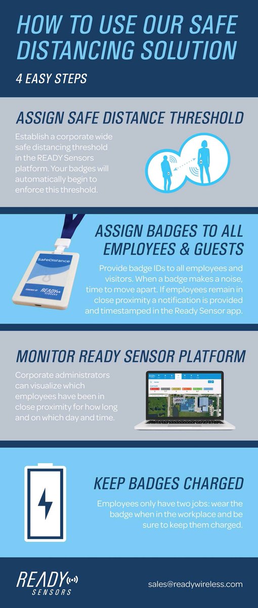 OneShopWireless's tweet photo. Stay safe, get back to work &amp; maintain social distancing with solutions provided by @OneShopWireless &amp; one of our top @TMobileBusiness partners @Ready_Wireless!

#COVID19 #Solutions #SocialDistancing #tmobileforbusiness #sellwithprogram #partners

@SellWithProgram https://t.co/Hf8OHJkUv2