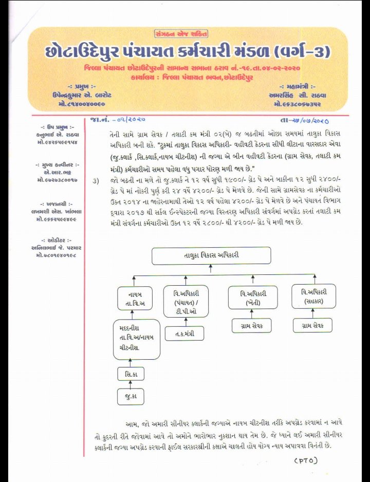 MandalGujarat's tweet photo. હવે સરળ ભાષા માં સમજી શકાય તેમ લખેલ છે , ખૂબ સરસ છોટા ઉદેપુર 
@CMOGuj @vijayrupanibjp @Nitinbhai_Patel @Jaydrathsinhji @isudan_gadhvi @tv9gujarati @sandeshnews @Divya_Bhaskar @abpasmitatv @Zee24Kalak @gujratsamachar https://t.co/Hsl4IA89j1