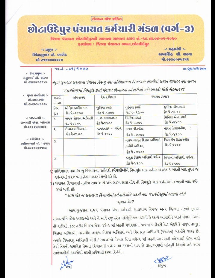 હવે સરળ ભાષા માં સમજી શકાય તેમ લખેલ છે , ખૂબ સરસ છોટા ઉદેપુર 
<a href="/CMOGuj/">CMO Gujarat</a> <a href="/vijayrupanibjp/">Vijay Rupani Memorial</a> <a href="/Nitinbhai_Patel/">Nitin Patel</a> <a href="/Jaydrathsinhji/">Jaydrathsinh Parmar</a> <a href="/isudan_gadhvi/">Isudan Gadhvi</a> <a href="/tv9gujarati/">Tv9 Gujarati</a> <a href="/sandeshnews/">Sandesh</a> <a href="/Divya_Bhaskar/">Divya Bhaskar</a> <a href="/abpasmitatv/">ABP Asmita</a> <a href="/Zee24Kalak/">Zee 24 Kalak</a> <a href="/gujratsamachar/">Gujarat Samachar</a>