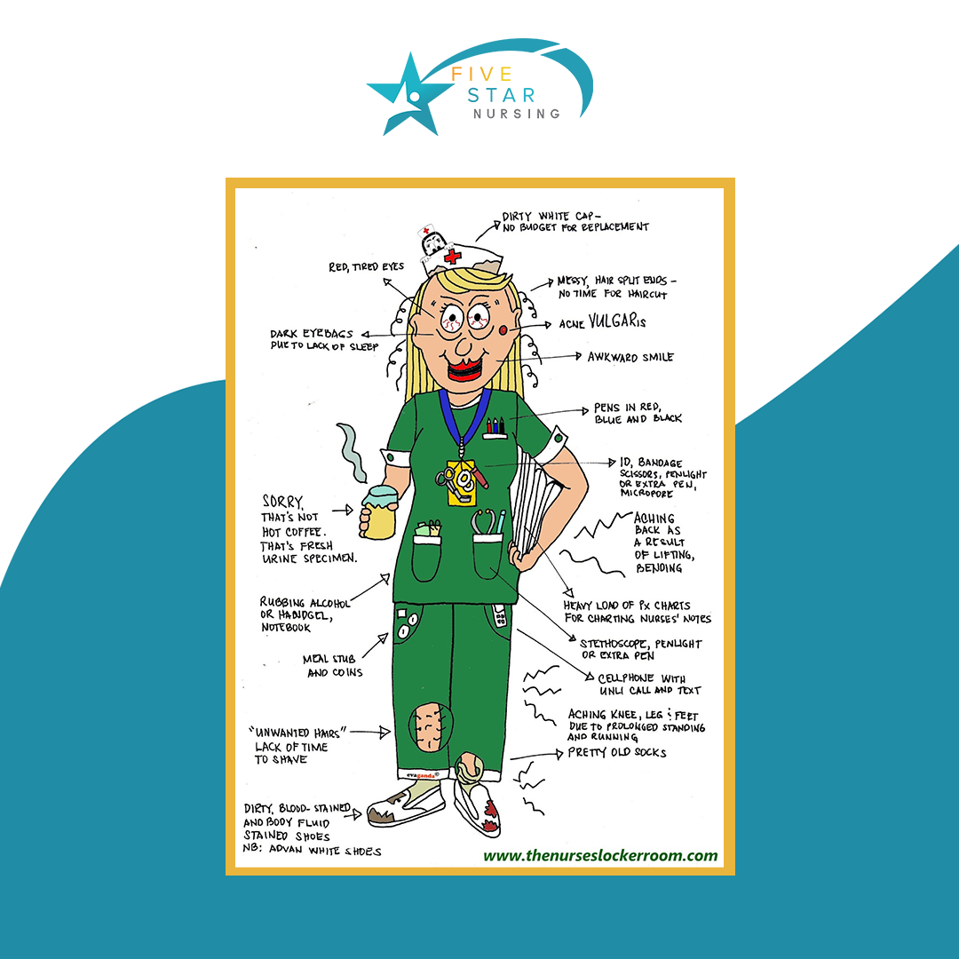 Five Star Home Health Care Agency Brooklyn Ny