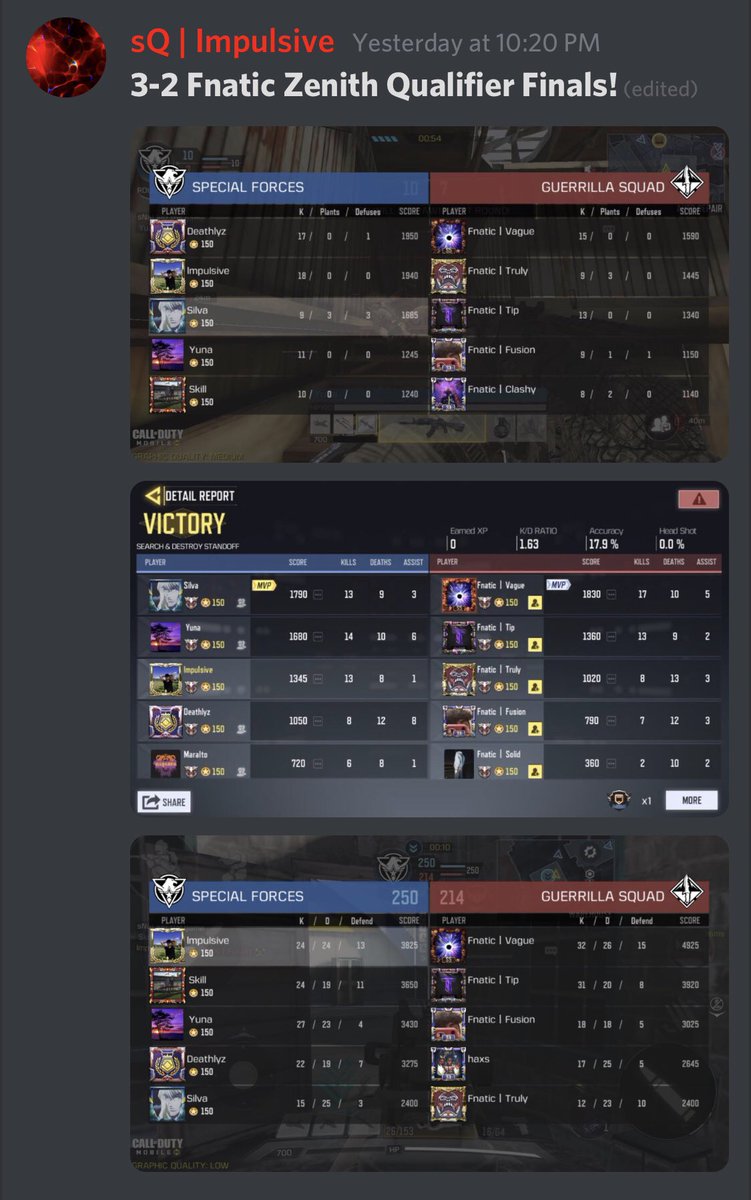 ski11_'s tweet photo. We won the Week 7 Qualifiers for Zenith. Ggs and congrats to Truly/Fnatic for qualifying aswell. @StatusQuoGG https://t.co/q3FaIJWa62