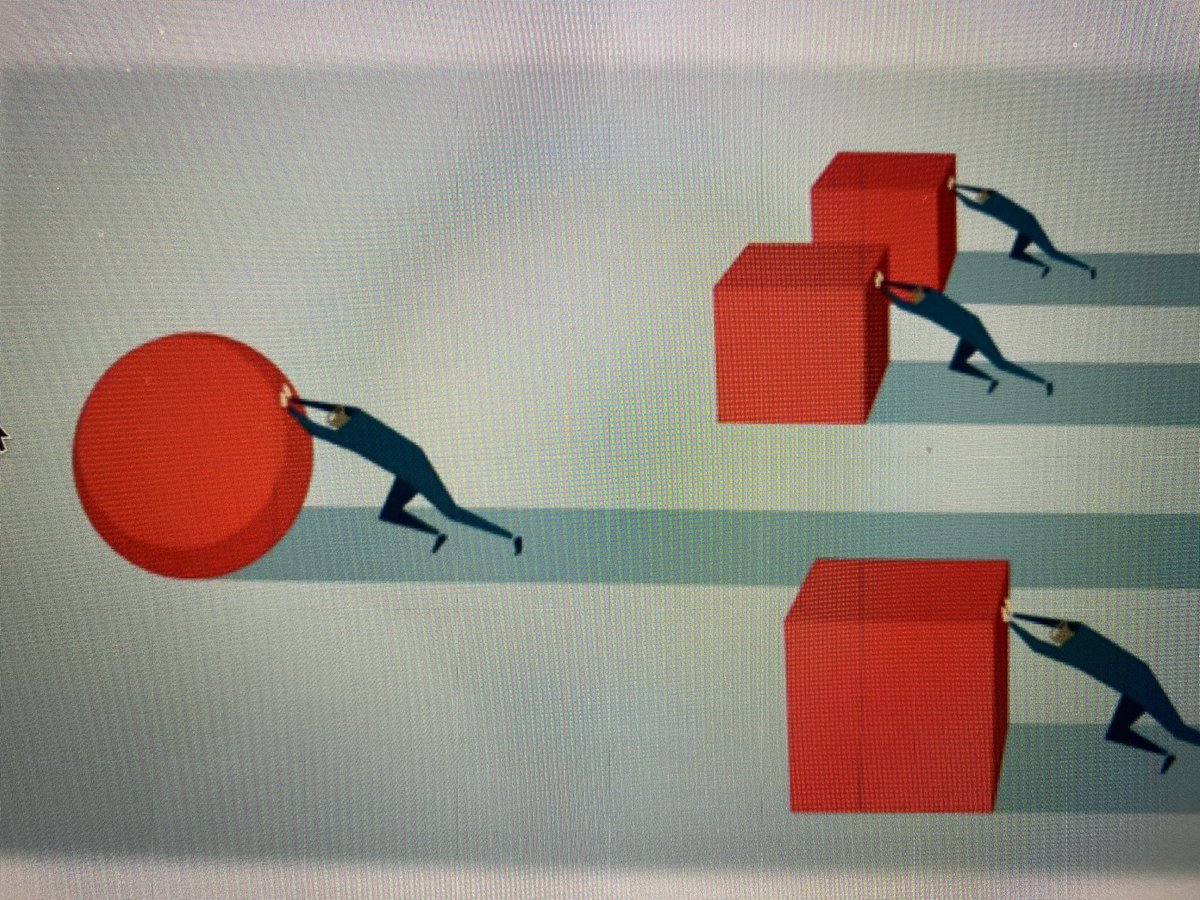 DABrooks94's tweet photo. Love this visual from LETRS training! We all want to be the person in lane 2. This person has a great support system behind him. #systemsofsupport #togetherisbetter https://t.co/4MPq830oFs