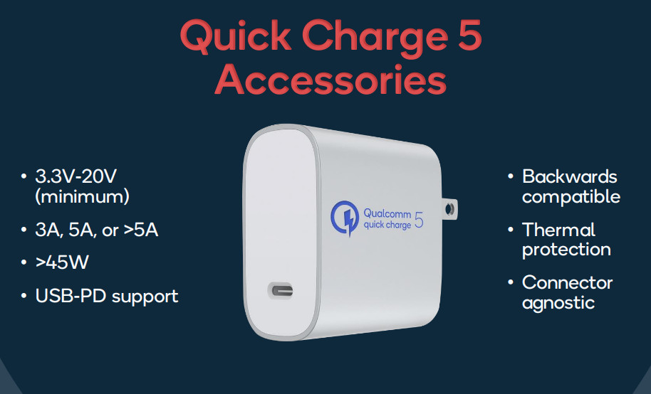 Версия быстрой зарядки. Quick charge 5. Технология быстрой зарядки. Qualcomm quick charge 4+. Qualcomm quick charge 3.0 te-007.