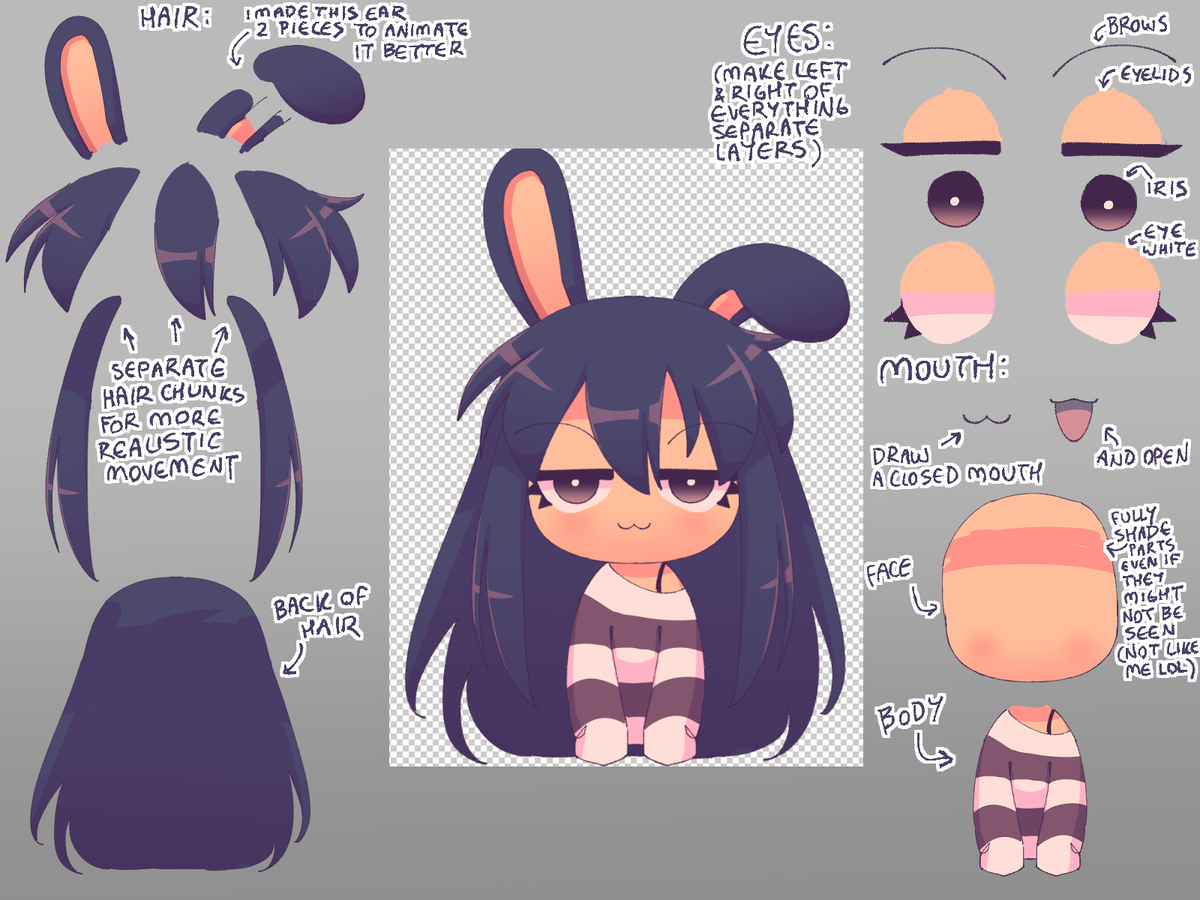 MAMETCHl's tweet photo. going to rig a friend's avatar so made some guides on the avatars i've made and how to make the art layers so it's easy to rig (or if you're commissioning someone to rig it, make their life easy lol) https://t.co/99C1Ks4fC2