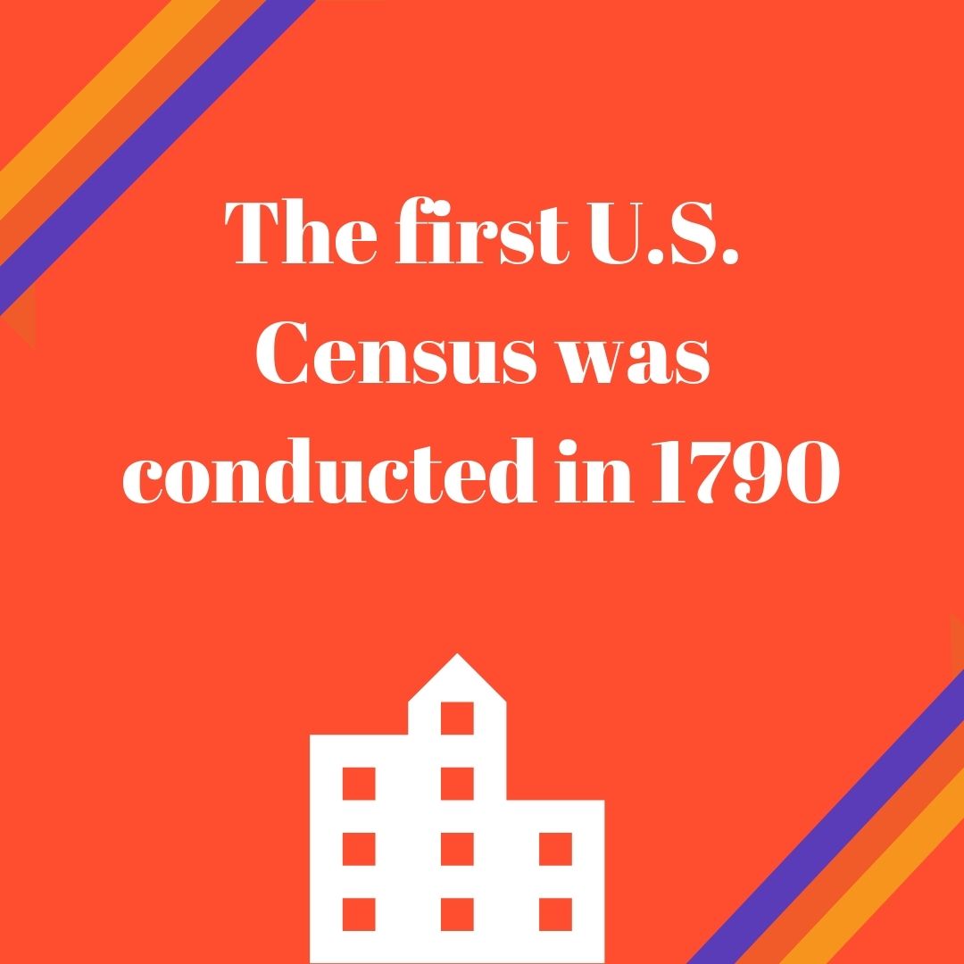 Famicos's tweet image. Did you get the answer right? The first Census was conducted in 1790! #CompleteCountCle #Census2020