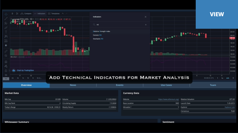 Currency profiles page presents key data points about a currency. 
💰Whitepaper summary
💰Currency Valuation
💰Founders Information
💰Aggregated News with Market Sentiment
💰Github Activity
💰Explorer statistics
💰Twitter Feeds and more

#daix #crypto #markets #btc #eth #trx #bnb