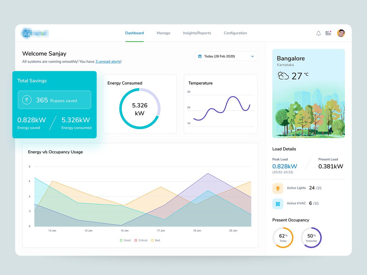 aufaitux's tweet photo. Web app design for building management app.
.
.
#uxdesignagencyindia #uiuxdesignagency #uiuxinspiration #uxagency #webappdesign #webappux #erpdesign #uxdesign #uidesign #uiuxdesigner https://t.co/yqZanolVDA