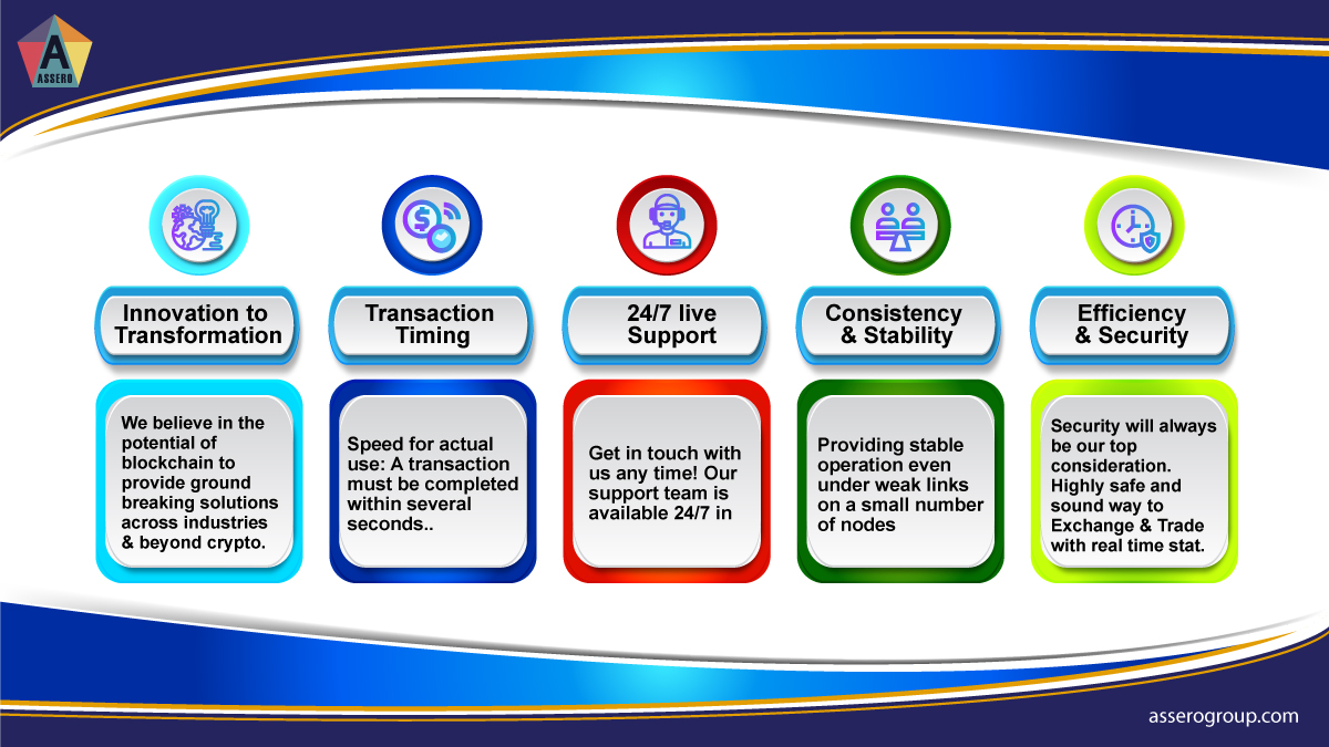AsseroGroup tweet picture