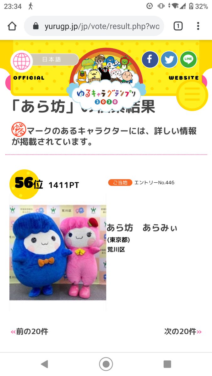 荒川区おうえん隊 坊 ゆるキャラグランプリ で現在56位まで上がったよー 応援してくれてるみんな ありがとー みぃ みんなだーいすき