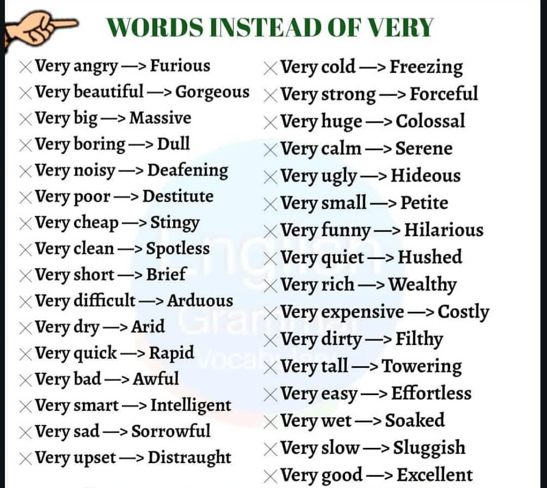 Предложения с instead of примеры. Instead meaning. Instead meaning. Instead of примеры. Instead meaning.