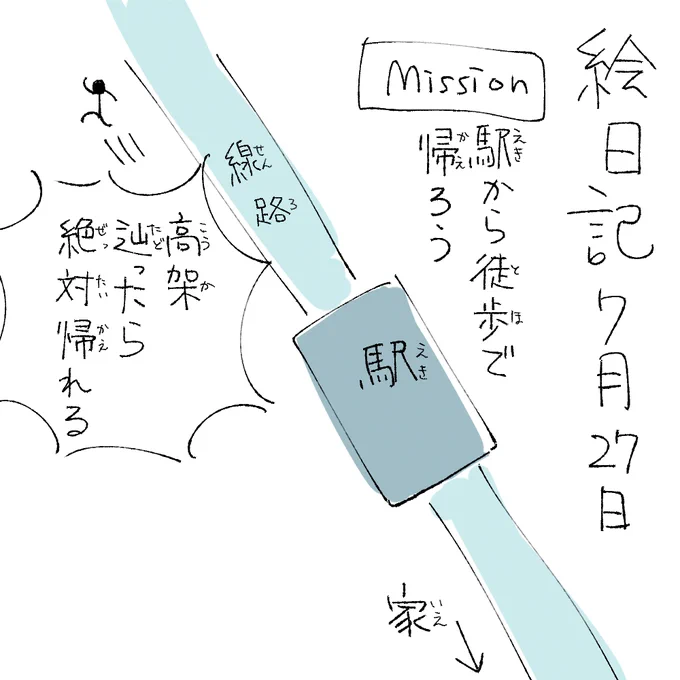 クソ絵日記 