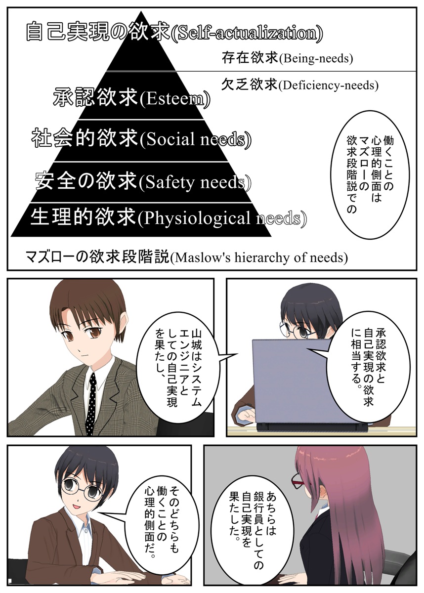 德薙零己 Mbaに片足突っ込みながら銀行で働くシステムエンジニアよりも Mbaに片足突っ込みながら銀行で働くシステムエンジニアをしつつその体験をもとにして Comipo でこんなビジネスマンガ描いているのととでは 後者の方が稀少なはずなのに T 德薙零己 Mbaに片足突っ込みながら銀行で働くシステムエンジニアよりも Mbaに片足突っ込みながら銀行で働くシステムエンジニアをしつつその体験をもとにして Comipo でこんなビジネスマンガ描いているのととでは 後者の方が稀少なはずなのに T