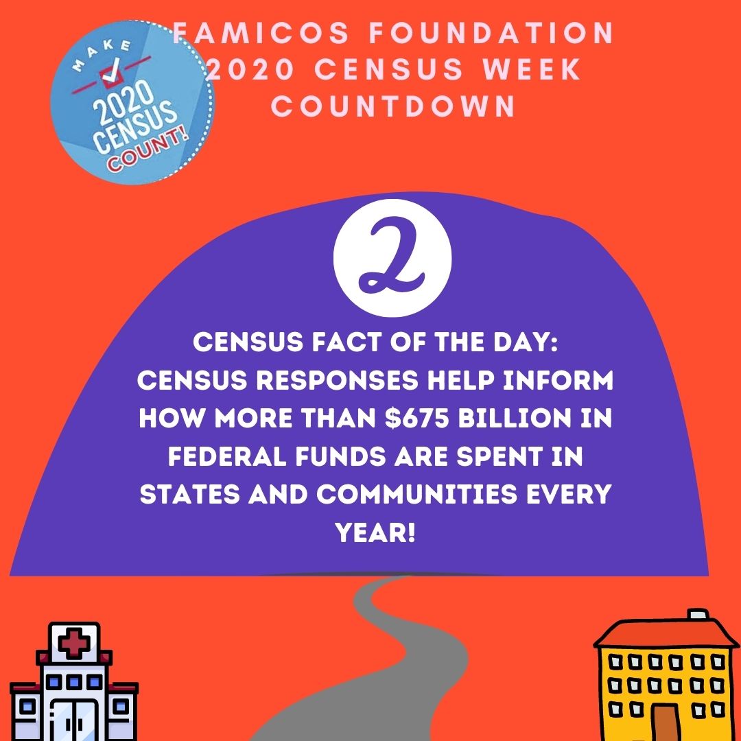 Famicos's tweet image. 2 days left until of Virtual Block Party! Here's the fact of the day! #CompleteCountCle #Census2020