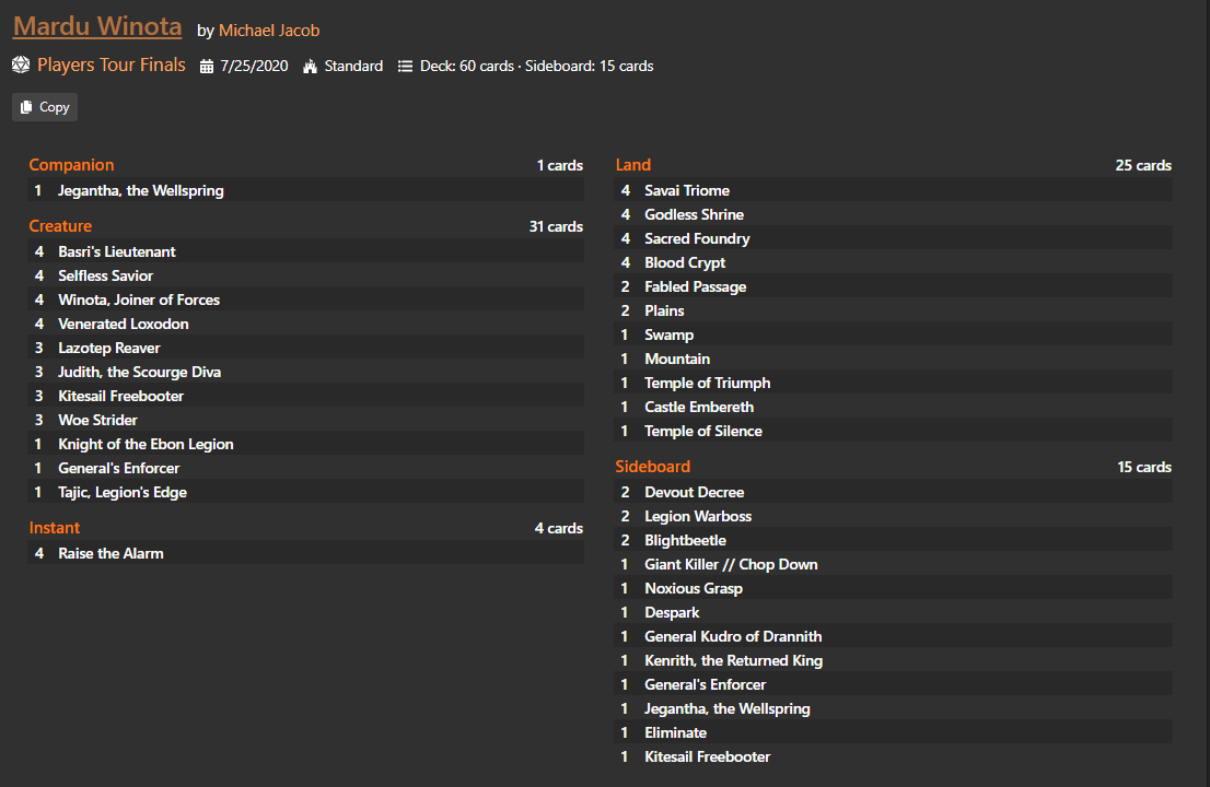 Mardu Winota from Michael Jacob is interesting - there was only one pilot, but the whole process was broadcast from start to finish. You could watch the games, look at the list and decide if it was worth running or not.No one took it on. MJ was rewarded with a Top 8 finish.