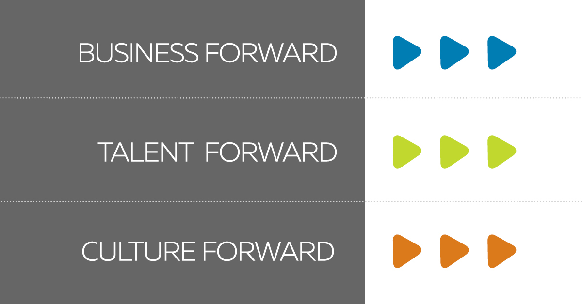 JayAlvather's tweet photo. From business continuity to remote workforce support to leveraging innovation, we're sharing our perspectives and tips for embracing the new normal. Take a look at how we can #FocusForwardTogether: https://t.co/mby0wfGAM9 https://t.co/Y0JwGREqAB