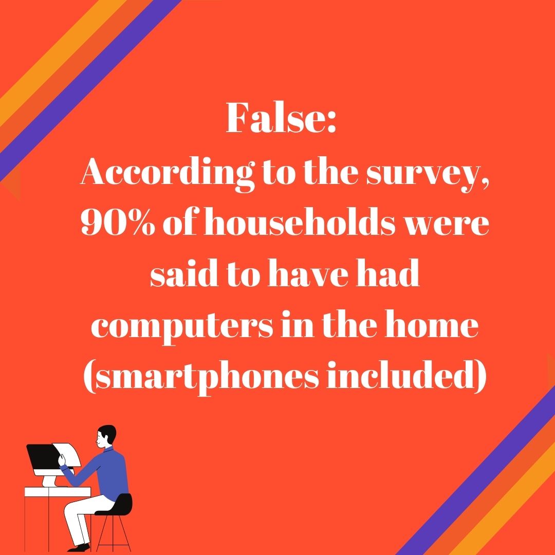 Famicos's tweet image. The answer was FALSE! #CompleteCountCle #Census2020