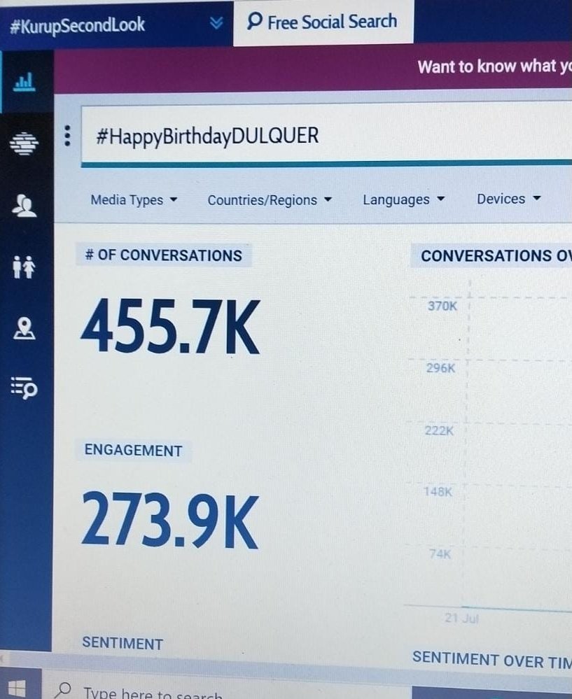DulquerTrends_'s tweet photo. 455 k tweets done 💥💥

#HappyBirthdayDULQUER https://t.co/FMp0Mv63gu