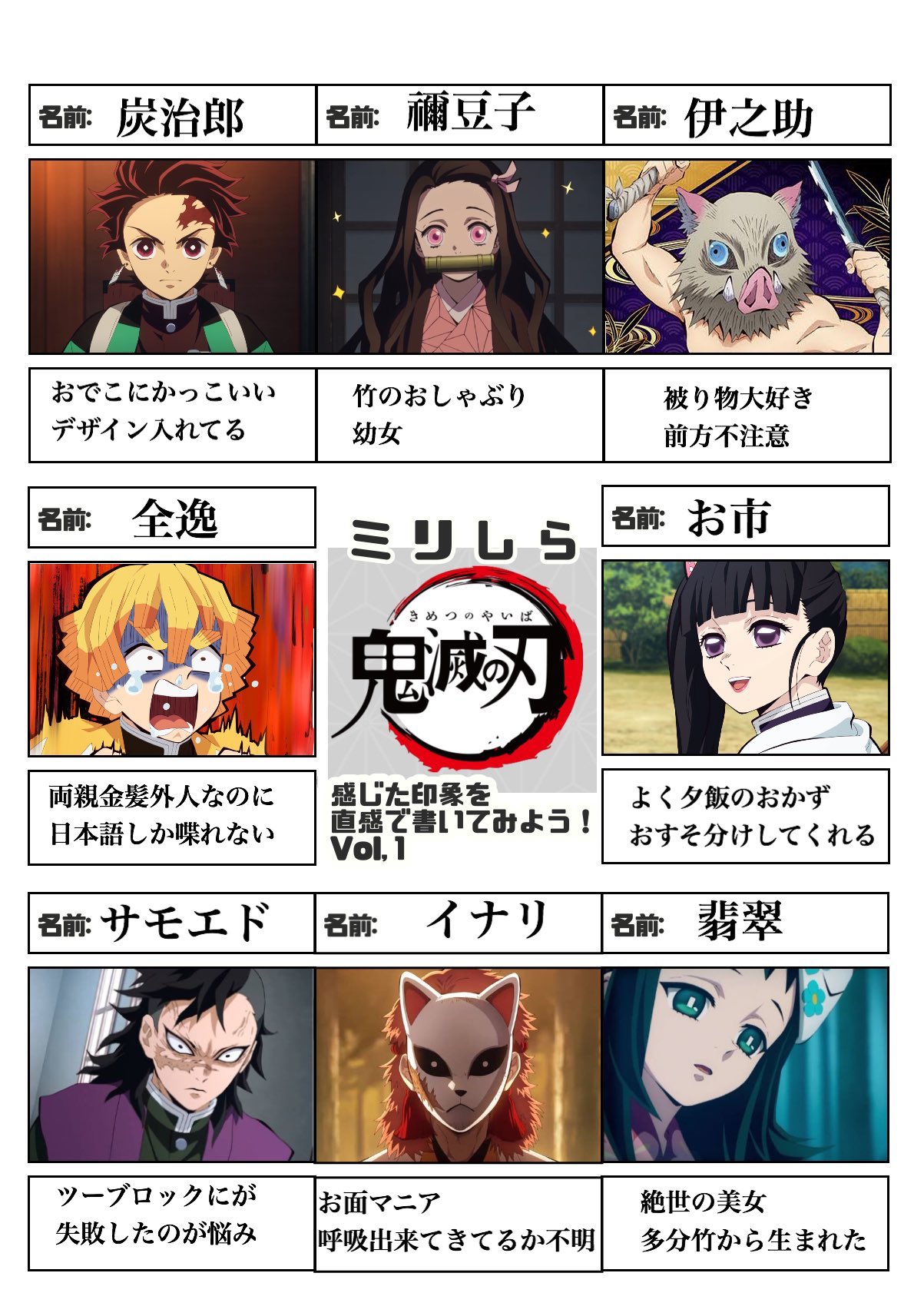 تويتر いあら على تويتر 鬼滅の刃ミリしらやってみました 1部名前だけしか知らない 鬼滅の刃ミリしら T Co 39unkl5qzr