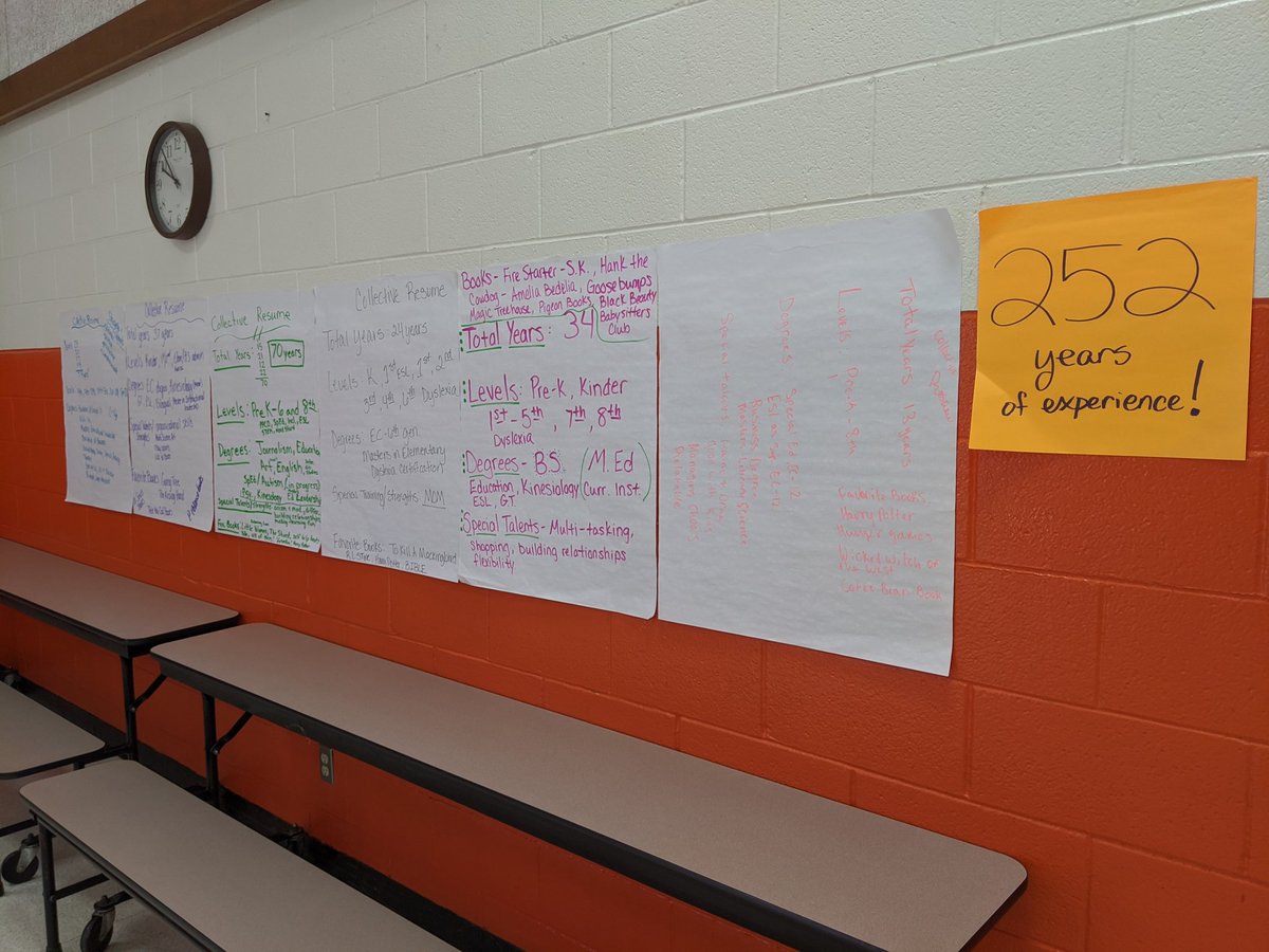 haleybavery's tweet photo. 252 years of collective education experience in this room, y'all! #wwway #wwenergybus @WestwoodISD https://t.co/R9kLuyhlaO