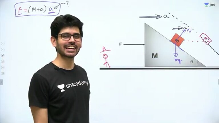 UnacademyJEE_fc's tweet photo. NLM, L-6 was damn!! 😍
So many visuals & AMAZING approaches!
Go and watch it out, channel link in bio.
@namokaul ❤
#JEELiveDaily
#TheWorldShouldKnowThis
#NLM
#PseudoForce
#Physics
@unacademy https://t.co/e3cmMxmaX2