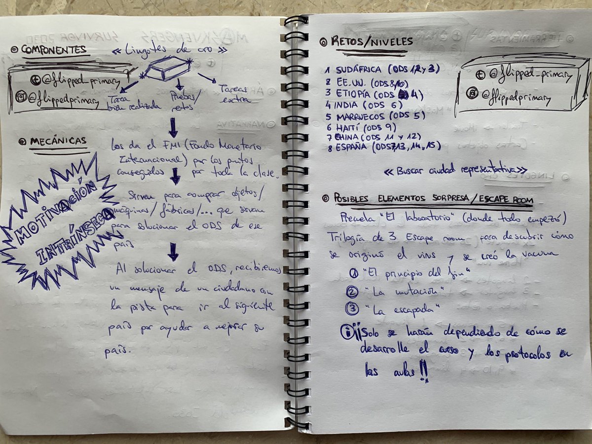 flipped_primary's tweet photo. 🚨Esqueleto de Gamificación🚨 Ya está creada la base de la Gamificación para este curso #maskvenherssurvivor2030 En breve más 📵 @aaronasenciofer @tonibernabeu123 @BeatrizCerdan @fernando_marti7 @lepetitpan @AgoraAbierta @gamificatuaula @MyClassGame @maestrocarlosef @jblasgarcia https://t.co/zu2lyxRA0z