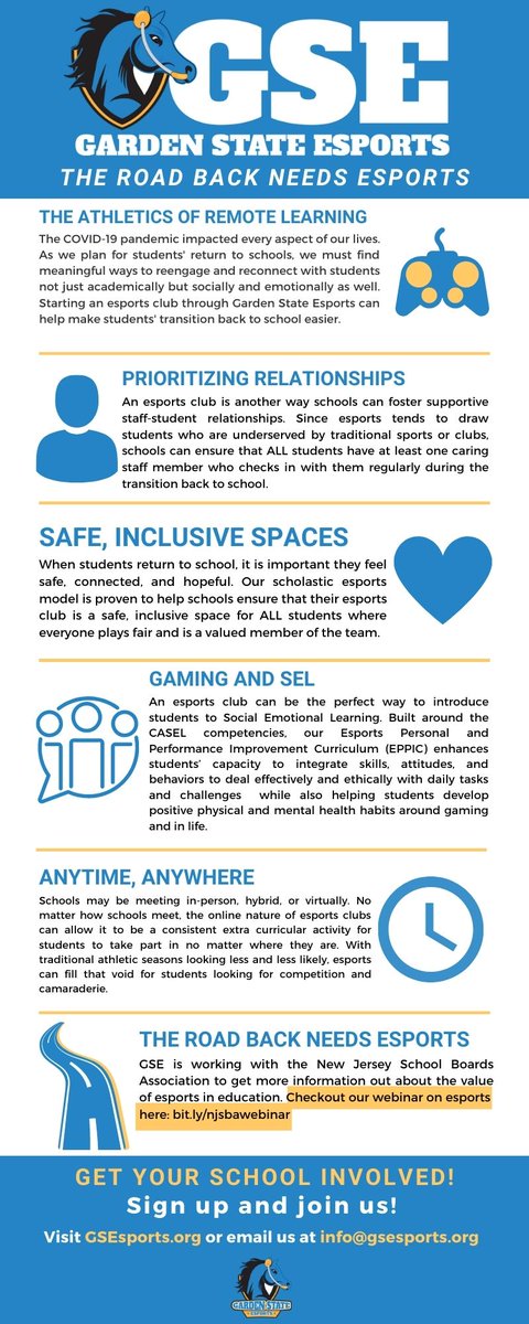 Every school #covid19 reopening plan needs to include #esports. Here are just some of the benefits of starting a team as we head back to school. Interested? NJ schools, let us help! Check out GSEsports.org to get started. #njed #esportsedu #education #edtech #edchat