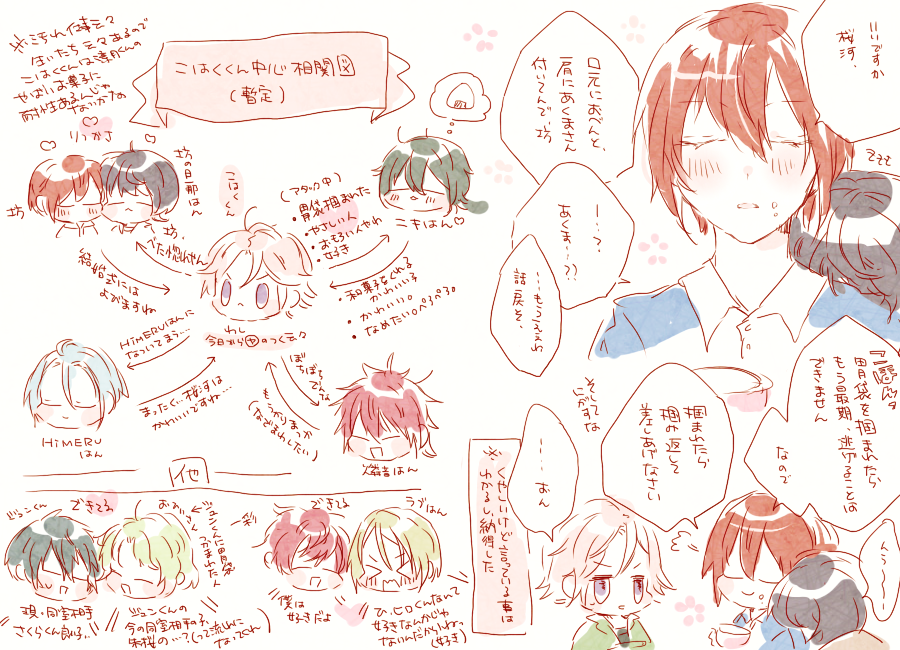 こはくくん相関図(暫定)(ましゅまろくんを頂いたのでさらっと描かせて頂きました…!苦手な考えや地雷がありましたら申し訳ありません…) 