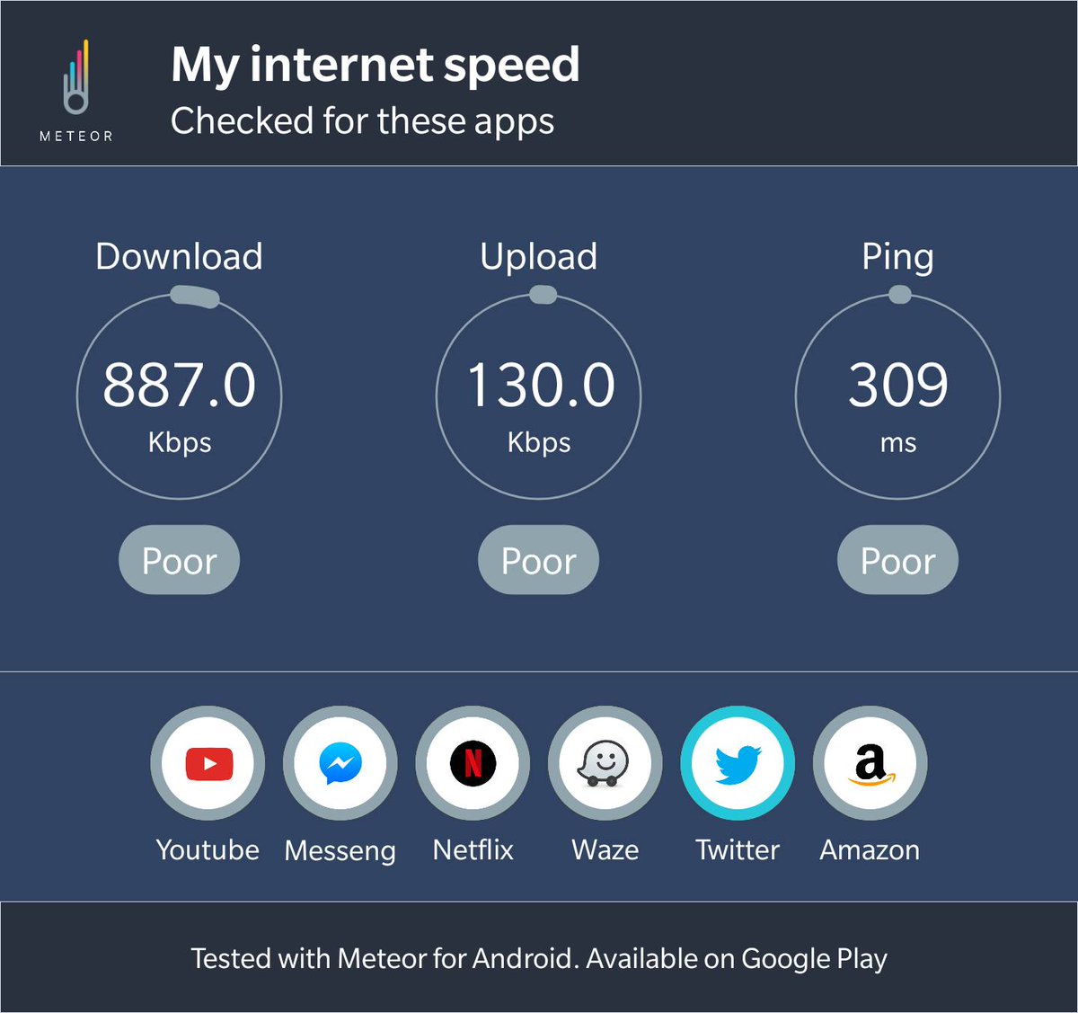 JusteUneJoke's tweet photo. When @TMobileHelp ask me if I would recommend their network to my Friends &amp; Family... Just tested my #internet speed outdoor with #appmeteor.  I only recommend it to my in-laws!! https://t.co/5otvMWLSCN