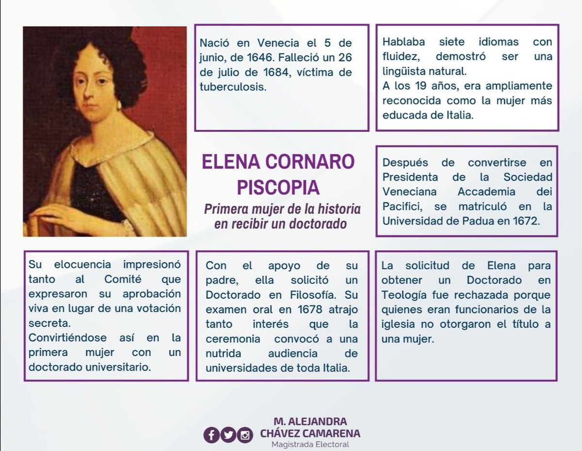 M. Alejandra Chávez Camarena en Twitter: "Ella es Elena Cornaro Piscopia, una mujer que se afianzó en un mundo de hombres y logró convertirse en la primera mujer en recibir un doctorado.