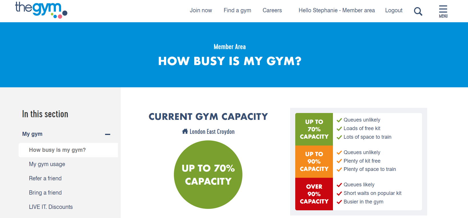 The Gym Group on Twitter "For those of you worried you can only access the capacity tracker on