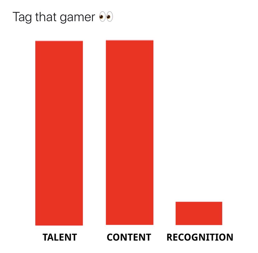 FaZeClan's tweet photo. @ someone who deserves more love https://t.co/lIb50sX5OG
