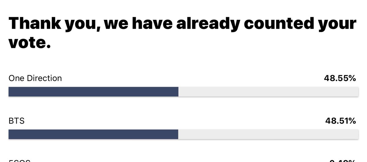 Vote <a href="/onedirection/">One Direction</a> for best boyband of all time on <a href="/billboard/">billboard</a>! #Billboard2020 

Retweet to spread the word, the results are very tight!! 

billboard.com/articles/colum…