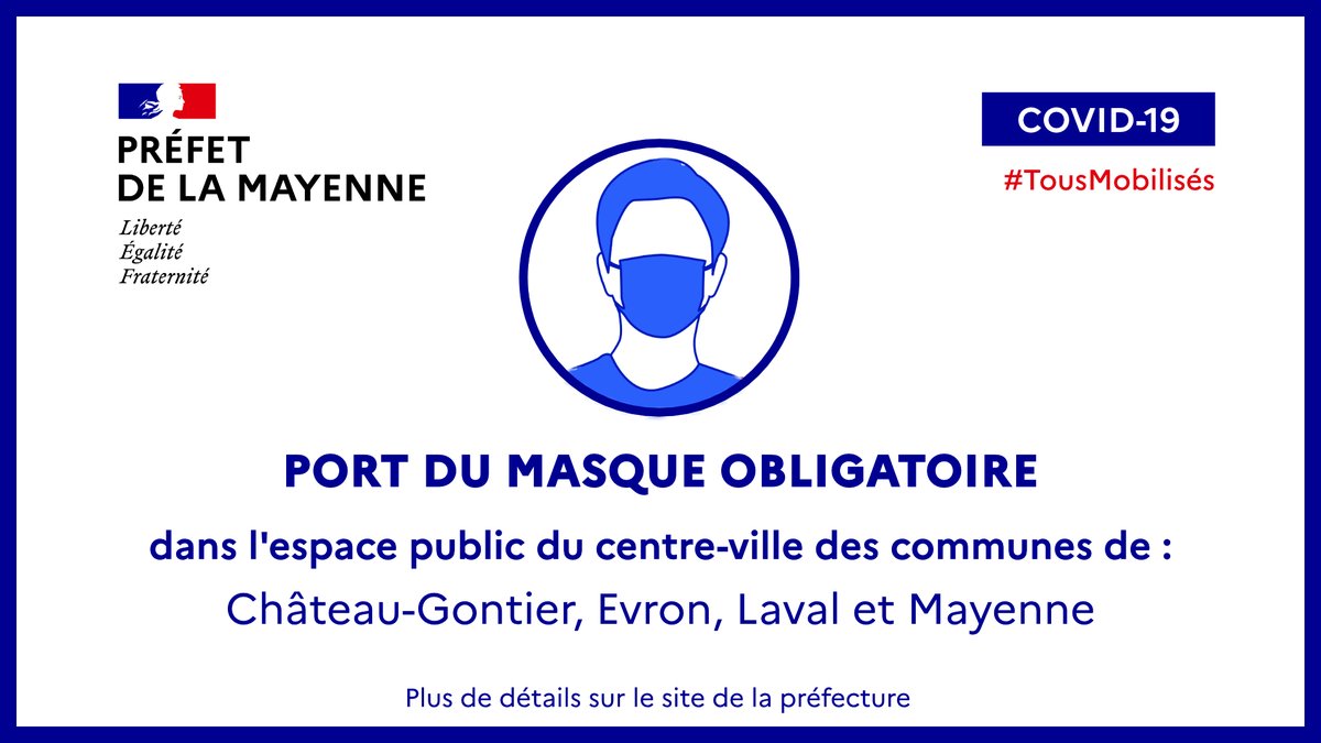 Prefet53's tweet photo. #COVID19 |@Prefet53 prend de nouvelles mesures pour protéger les habitants.
➡️Le port du #masque est désormais obligatoire dans l'espace public, même ouvert, du centre-ville de @chateau_gontier, @VilledEvron, @Laval_la_Ville et Mayenne
Plus d'information 👉https://t.co/qeJKONK803 https://t.co/PpFacUfeaK