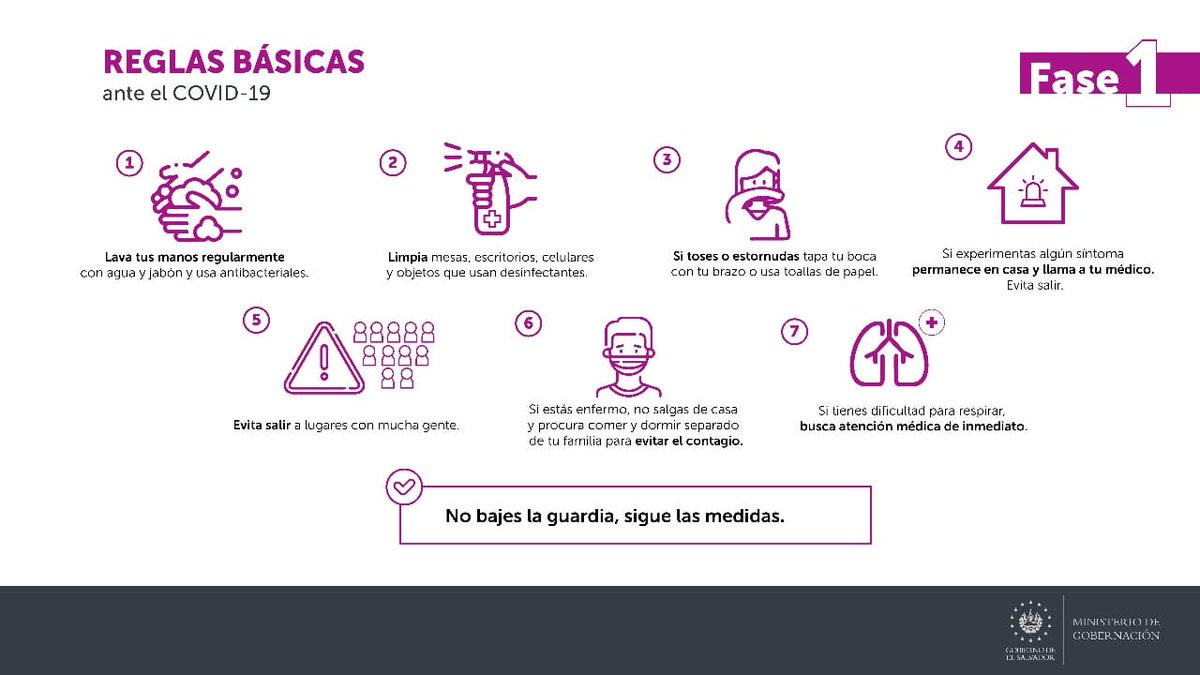 SoniaLopezGANA's tweet photo. Reglas básicas. Ante el aumento de la contagios de Covid-19, debemos poner en práctica reglas que son básicas para la salud.
#NoBajesLaGuardia #15DiasPorLaVida
#NoMasContagios
@GGallegos24 @JuliaDeGallego1 @nayibbukele https://t.co/hiWc5op1KX