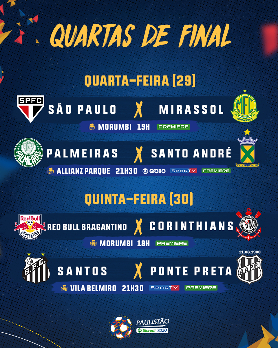 Paulistão define quartas-de-final e rebaixados - Portal FNT