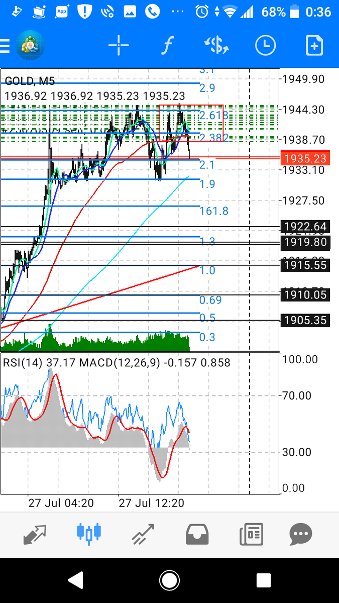 設備屋 Fx はま寿司 軟式 仕事忙しくて夜からしか ちゃんとトレード出来なかったけど ゴールドめちゃくちゃ時間かかった ショート 利確 ドテンロング 利確 ドテンのドテンショート からのヒロシ 本日もお疲れ様でした ノシ