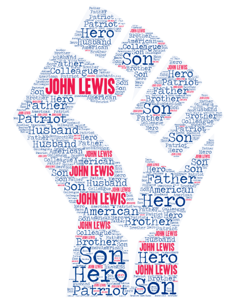DoctorBehave's tweet photo. RIP John Lewis. Your courage and perseverance will never be forgotten but hopefully embraced and replicated... #RIPJohnLewis https://t.co/WdXCUJ9ylS