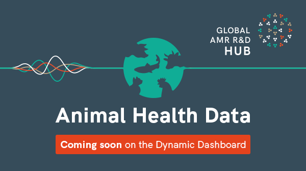 GlobalAMRHub's tweet photo. Only a few days to go until the animal health R&amp;D data will be officially launched in the #DynamicDashboard. It supports the global ability to actively engage all sectors in a One Health approach.

#antimicrobialresistance
#animalhealth
#AnimalHealth
#OneHealth https://t.co/w3TcW4QzLr