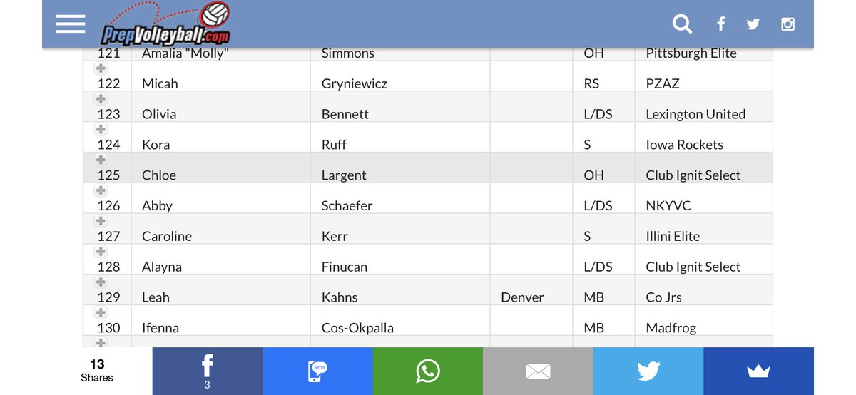 Tracy Schaefer tweet media