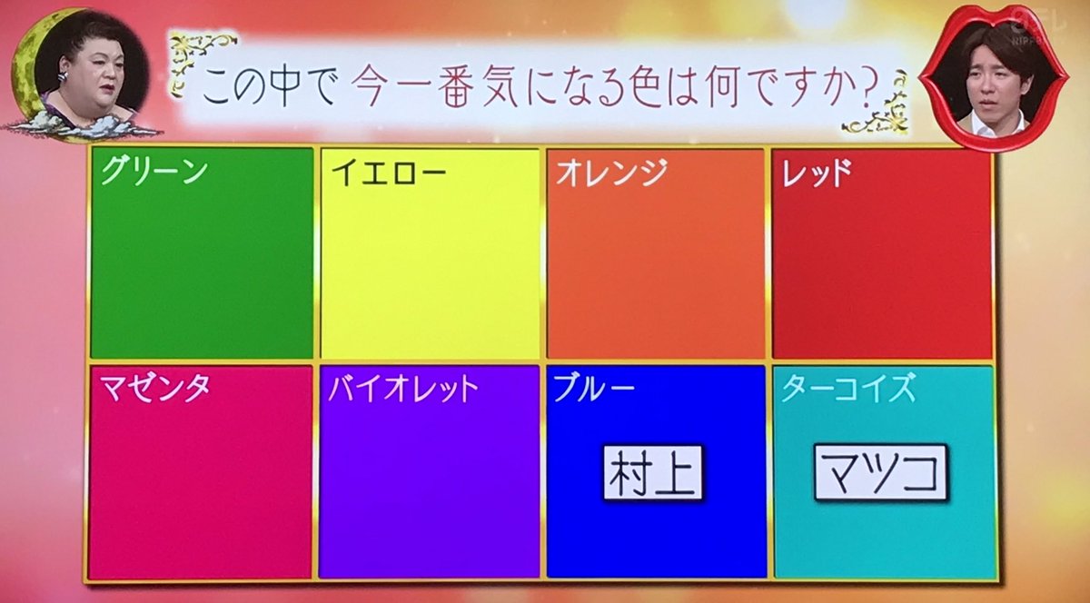 ぴよコ 夜ふかしの心理テスト バイオレットが真っ先に目に入ってどうしても気になったんだけど 結果が 現実逃避したい で当たりすぎててびびった 現実逃避したい会社行きたくないなにもしたくない辞めたい