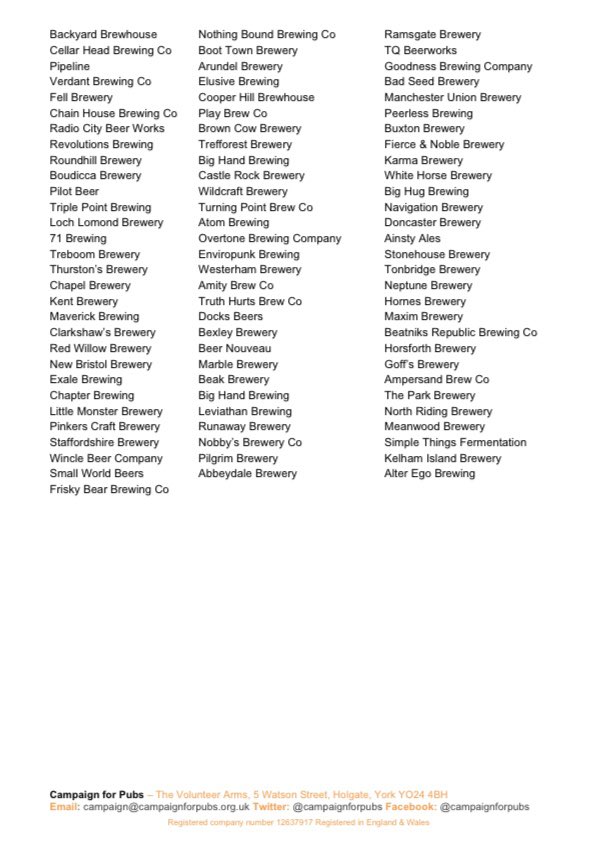 Campaign for Pubs tweet media