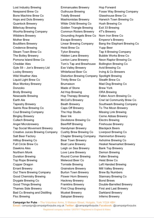 Campaign for Pubs tweet media