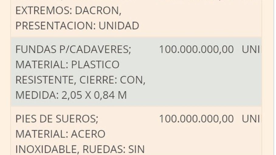 100 millones de bolsas para cadaveres para enterrar a toda la población una vez, desenterrarnos y volvernos a enterrar.