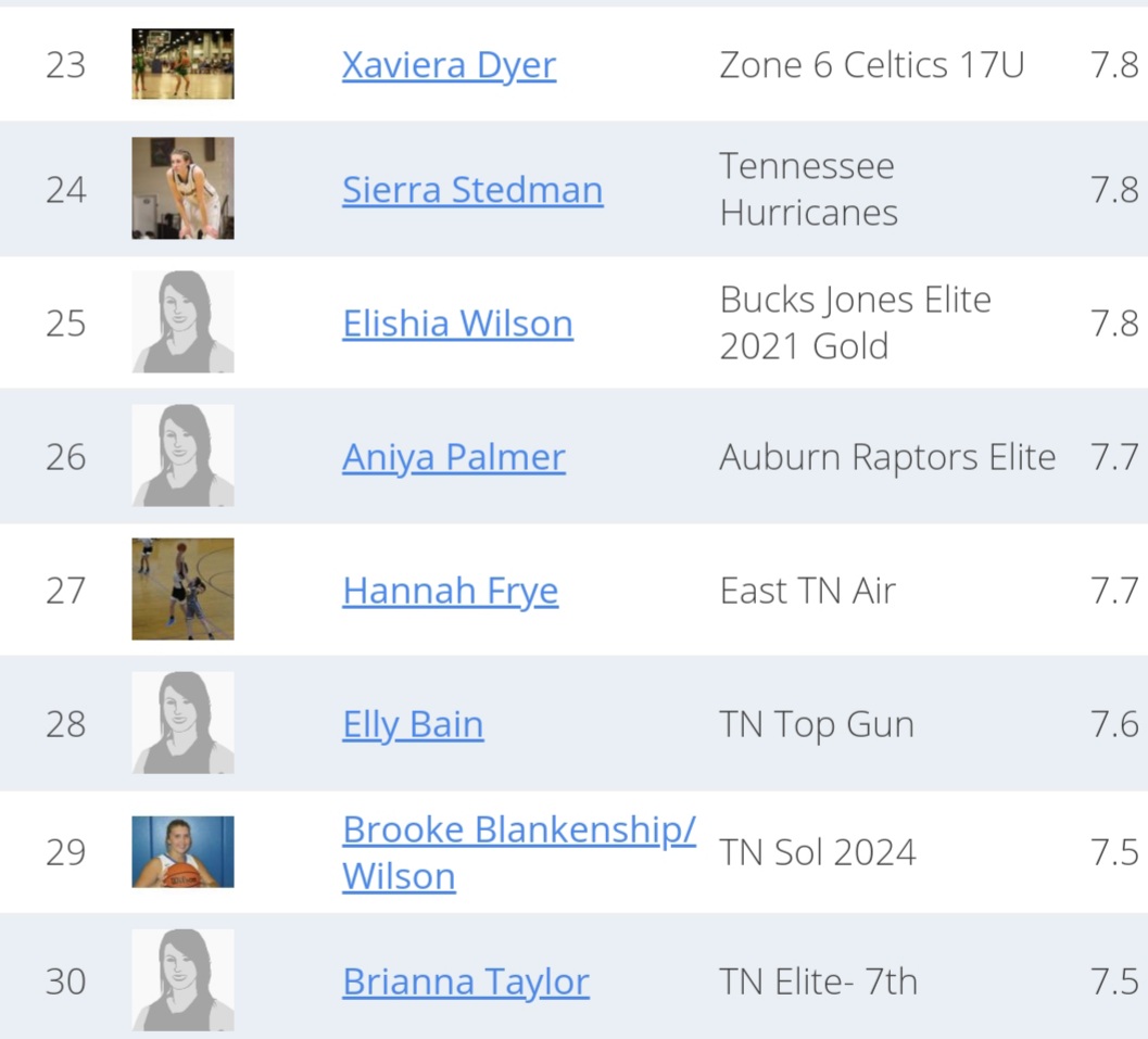 Hannah Frye tweet media