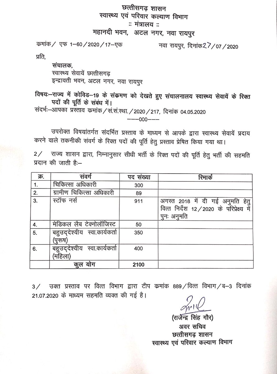 TS_SinghDeo's tweet photo. कोविड-19 के दौरान प्रदेशवासियों को बेहतर स्वास्थ्य सुविधाएं प्राप्त हों व युवाओं को रोजगार के अवसर मिलें इसलिए प्रदेश सरकार ने स्वास्थ्य विभाग के 2100 पदों पर नियमित व 3449 पदों पर संविदा भर्ती का निर्णय लिया है।

सभी युवा साथियों के साथ मिलकर आगे भी हम कोरोना से जंग जारी रखेंगे। https://t.co/UKpmNAxGei