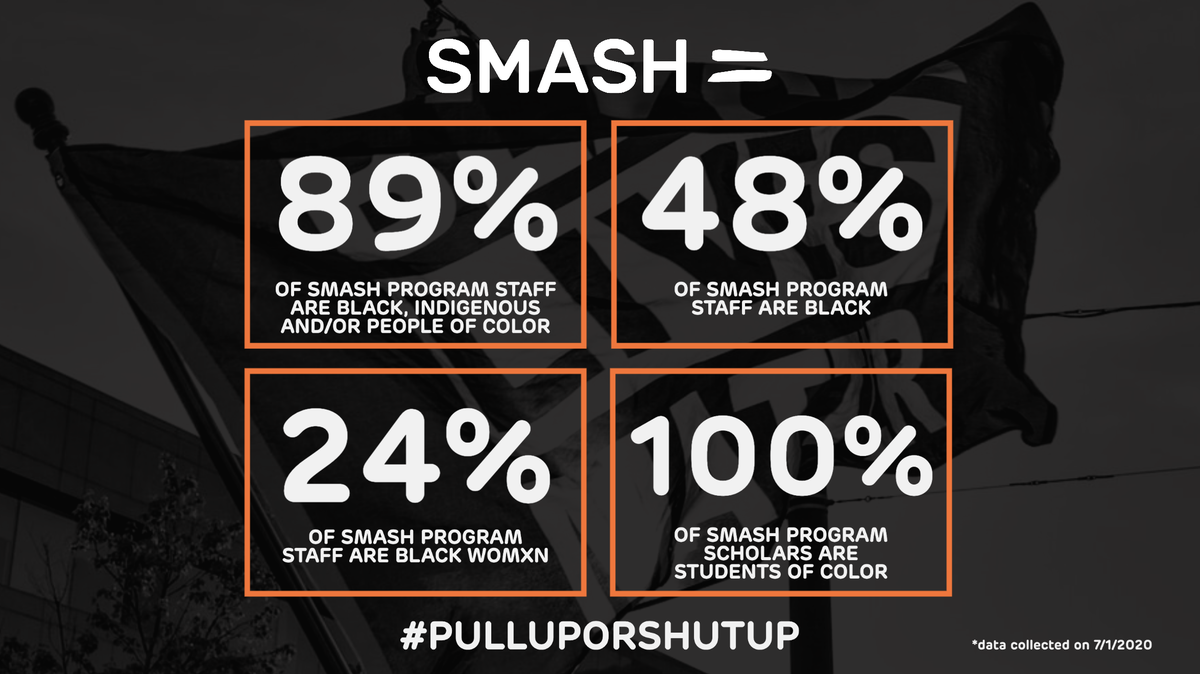 SMASHprogram's tweet photo. As an organization whose mission is to level the playing field in tech, we are answering the #PullUpForChange challenge by releasing our organization's staff demographics. Solidarity with #BlackLivesMatter starts internally. #PullUpOrShutUp https://t.co/jStRTtvXAw