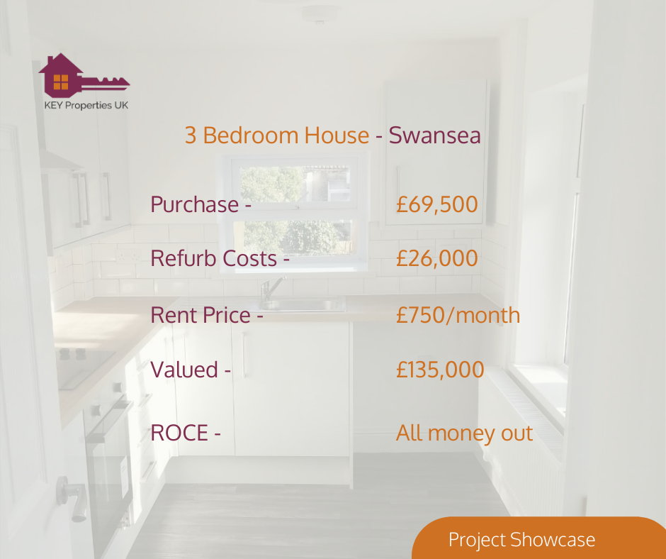 KeyPropertiesU1's tweet image. If you love these numbers and would love to see this type of investing for yourself, then please contact us, let's have a chat 😁

soo.nr/Crxu

@keypropertiesuk #propertysourcing #propertyinvesting #investing
