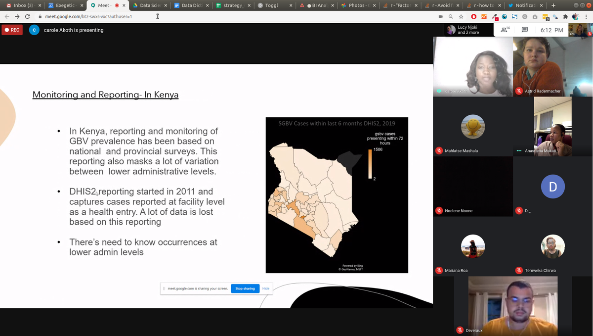 #GenderBasedViolence in Kenya: 1500 *reported* cases every 72 hours.

@Akothcarole sharing her work with <a href="/WiGISKe/">Women in GIS Kenya (WiGISKe)</a> and #GBV data and research at our <a href="/RLadiesCapeTown/">R-Ladies Cape Town</a> meetup right now.